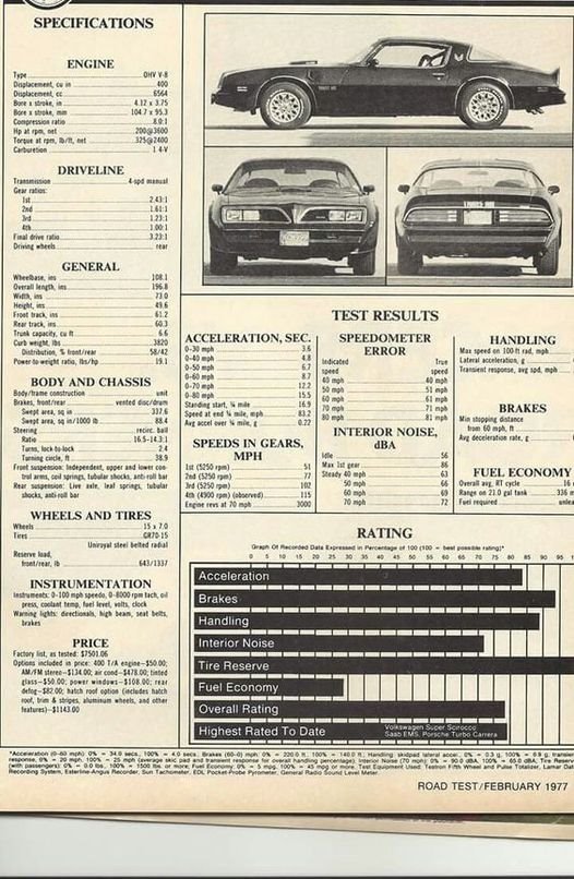 Road Test / February 1977 page ??